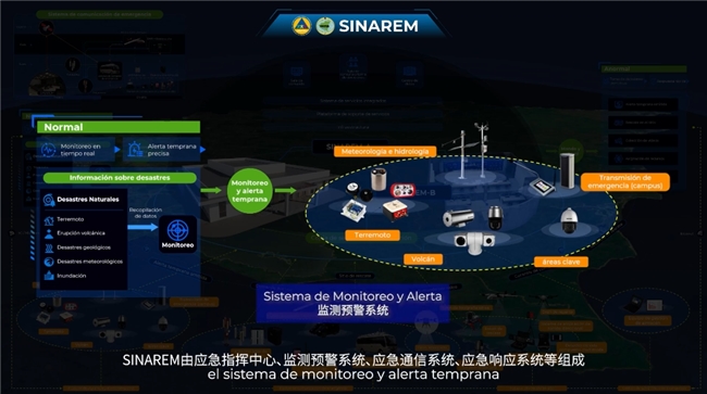 百分点科技助力尼加拉瓜SINAREM项目：打造国家级应急响应体系(图5)