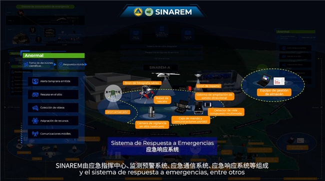 百分点科技助力尼加拉瓜SINAREM项目：打造国家级应急响应体系(图7)