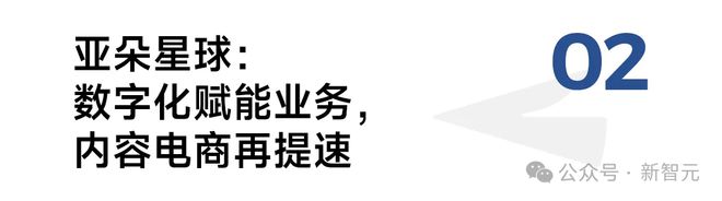 kaiyun开云电竞:飞书多维表格+DeepSeekR1效率神器！1000场直播爆款拆解(图5)
