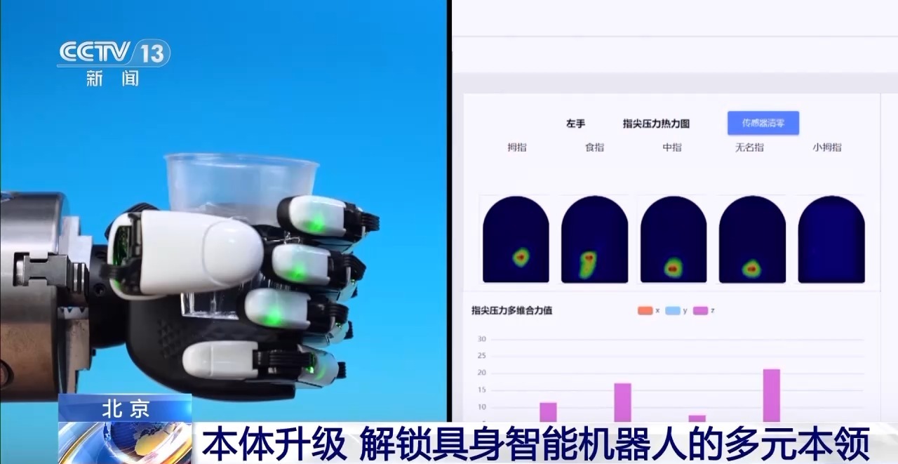 开云电竞:“大小脑”协同解锁具身智能机器人的多元本领(图3)
