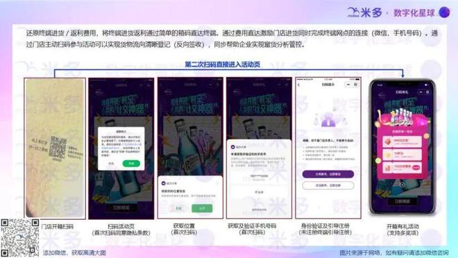 开云电竞app:快消品陈列场景让门店老板愿意甚至主动让渡陈列位的三步法(图2)