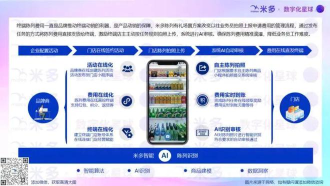 开云电竞app:快消品陈列场景让门店老板愿意甚至主动让渡陈列位的三步法(图5)