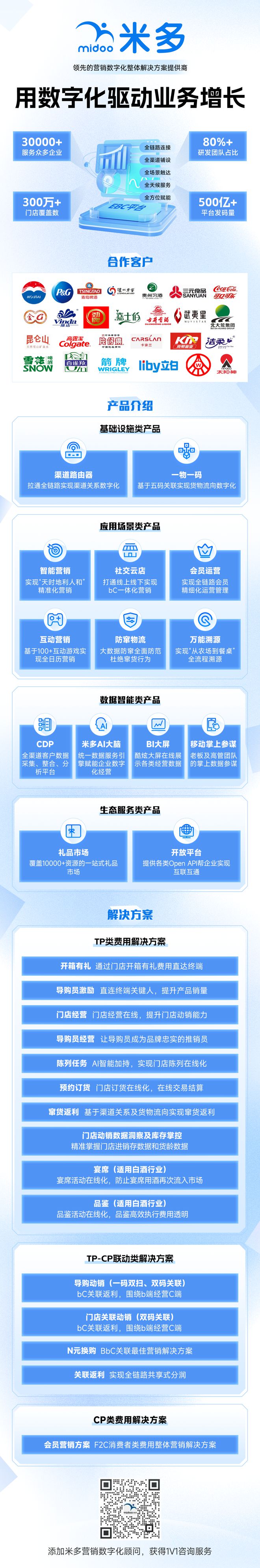 开云电竞app:快消品陈列场景让门店老板愿意甚至主动让渡陈列位的三步法(图9)