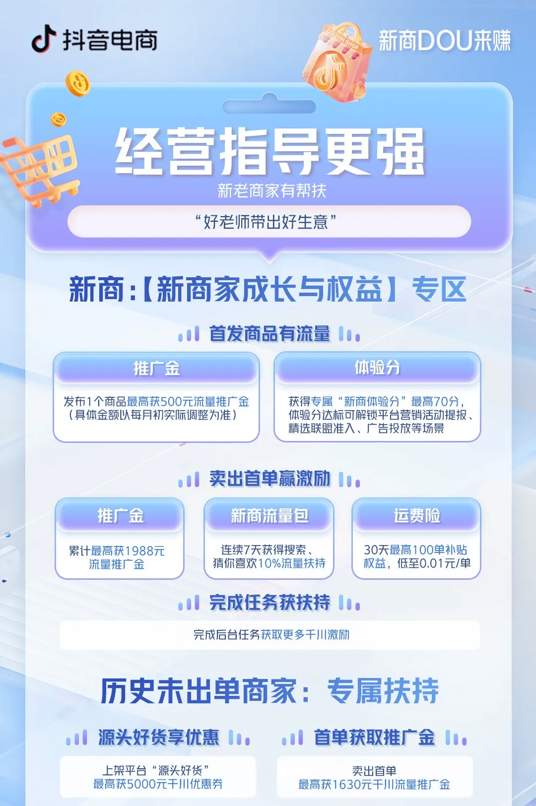 没资金、没经验、没流量中小商家如何找开云电竞到生意新机遇？(图5)