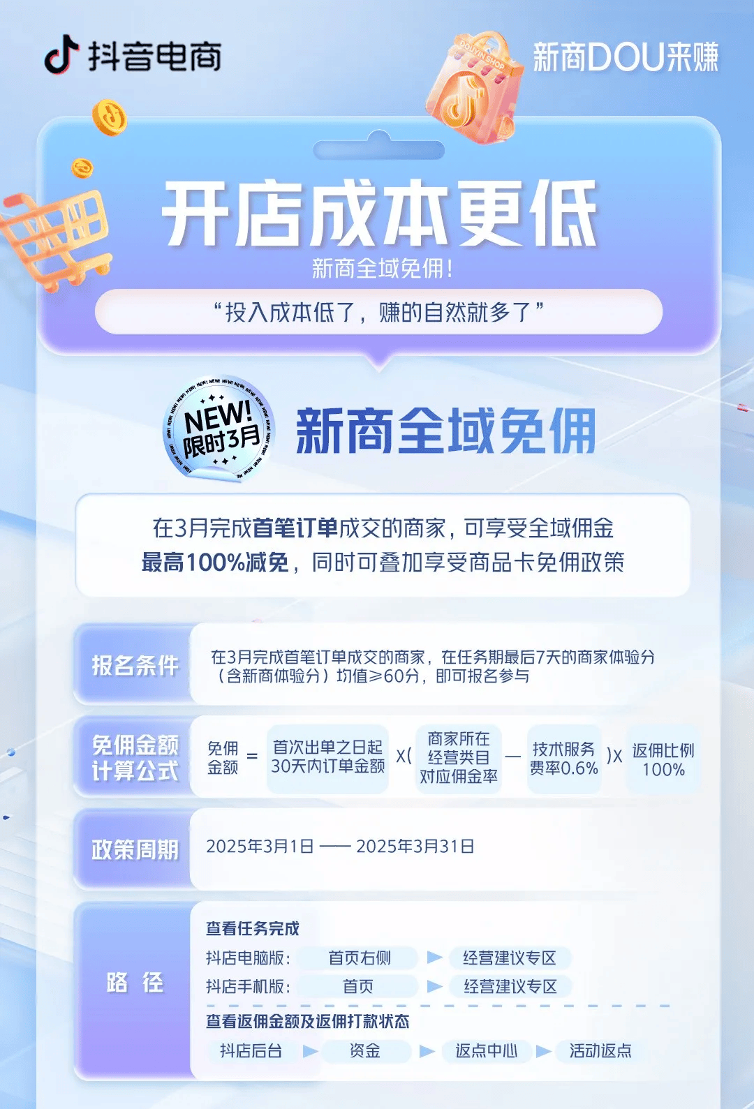 没资金、没经验、没流量中小商家如何找开云电竞到生意新机遇？(图4)