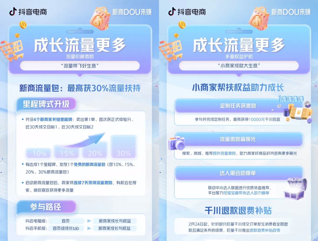 没资金、没经验、没流量中小商家如何找开云电竞到生意新机遇？(图6)