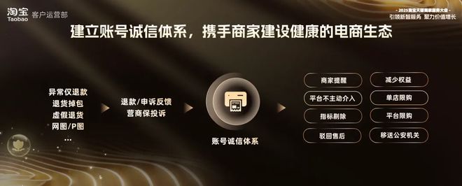 抖音电商商品卡免佣政策升级；淘宝内测送礼功能…营销半月刊(图1)