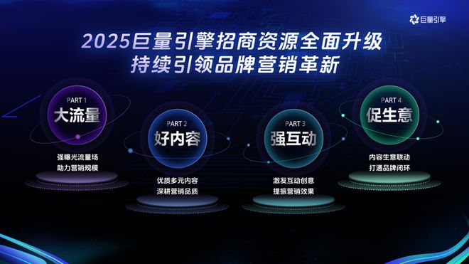 抖音电商商品卡免佣政策升级；淘宝内测送礼功能…营销半月刊(图4)