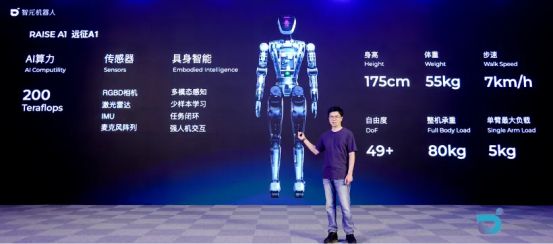 kaiyun开云电竞:2025我们离人形机器人量产还有多远？一文概览各企进度（下篇一）(图5)