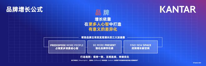 开云电竞网站:让CFO掏钱的增长公式2025请争取更多品牌投资！(图1)