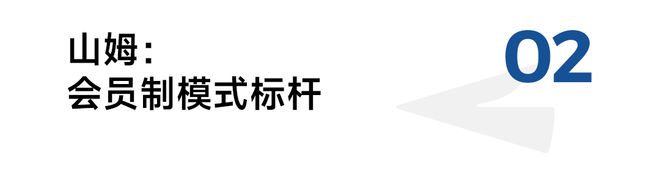 开云电竞:2025年最值得关注的十大零售企业(图3)