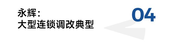 开云电竞:2025年最值得关注的十大零售企业(图7)
