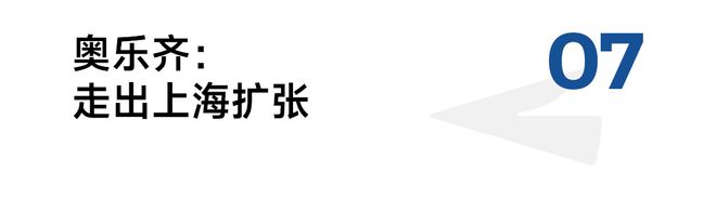 开云电竞:2025年最值得关注的十大零售企业(图13)