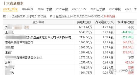 开云电竞网站:蚂蚁入局具身智能！蚂蚁机器人三朵金花曝光比10倍北特科技还猛(图6)