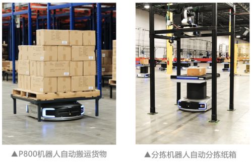 开云电竞美国3PL巨头全新智能仓曝光：超百台多机协同效率狂飙5倍！(图2)