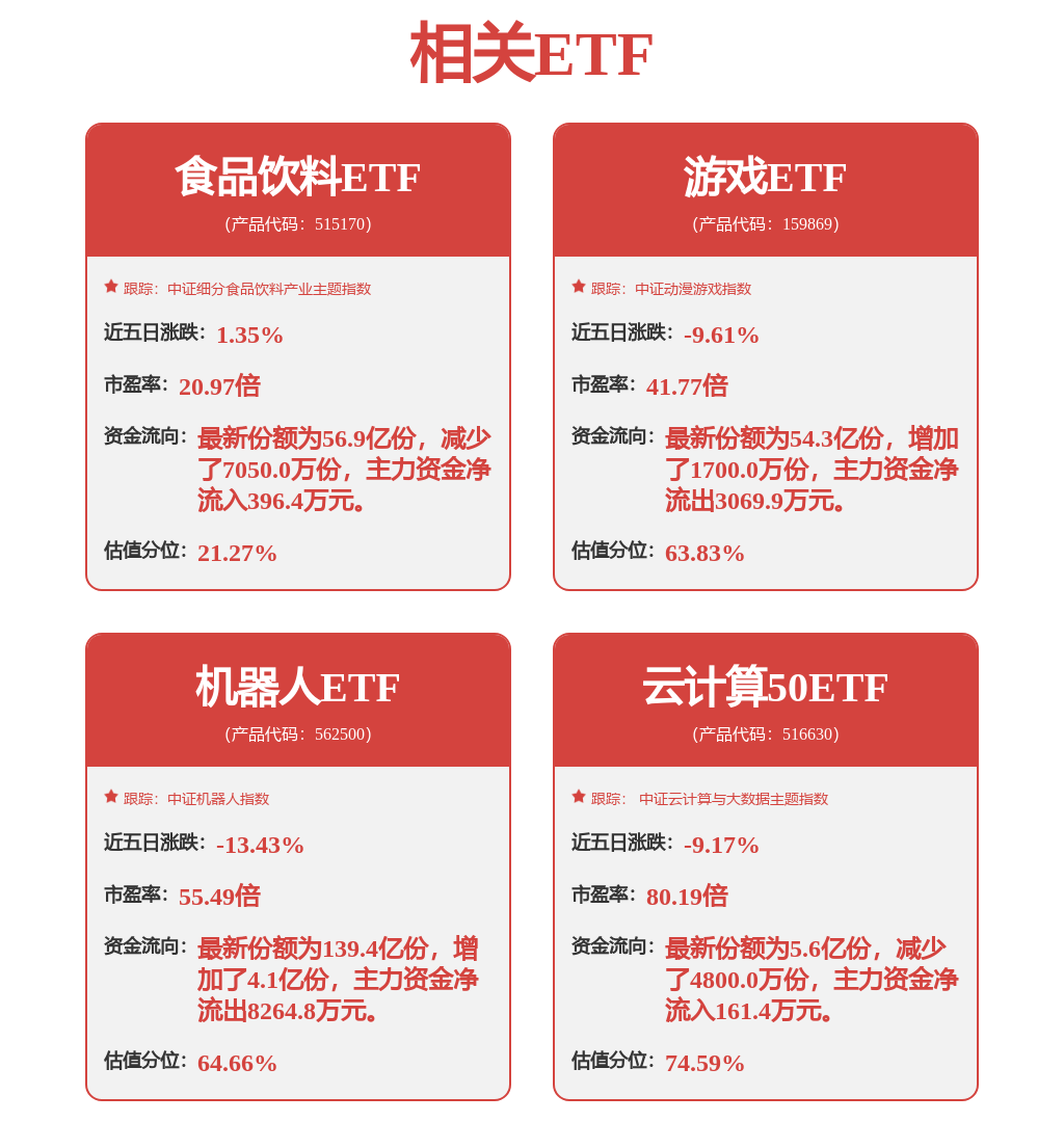 开云电竞网站:万达轴承强势涨停：国内规模最大的叉车门架专用轴承制造商全国首批专精特新“小巨人”企业(图1)
