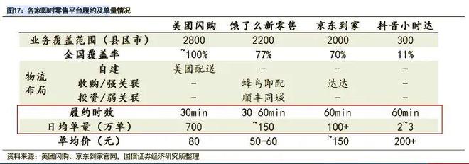 开云电竞入口:淘宝闪购推倒阿里旧围墙(图4)