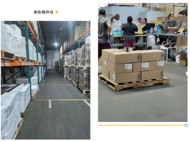 开云电竞有支持服装一件代发的SHEIN半托管美国海外仓吗？(图2)