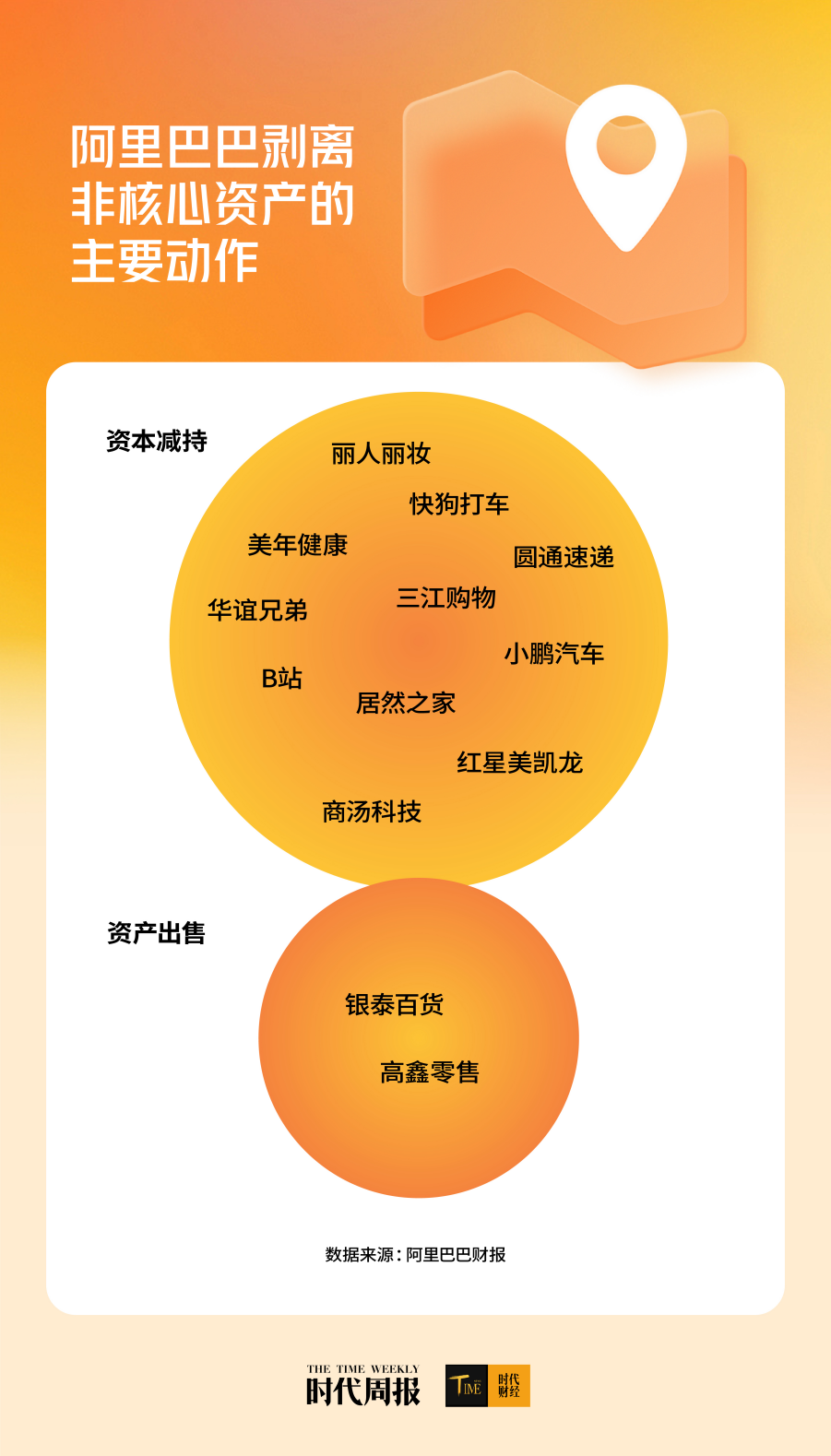 开云电竞:超越DeepSeek-R1！千问3登顶全球最强开源模型阿里3800亿AI布局图谱浮现(图5)