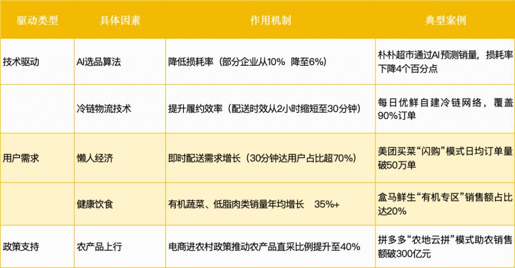 福建跑出超级独角兽：60000亿赛道又有新机会(图2)
