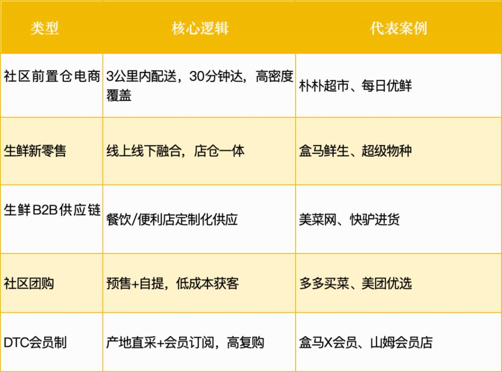 福建跑出超级独角兽：60000亿赛道又有新机会(图3)
