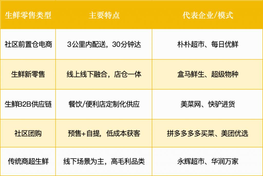 福建跑出超级独角兽：60000亿赛道又有新机会(图1)