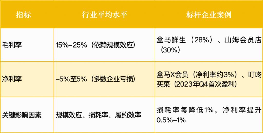 福建跑出超级独角兽：60000亿赛道又有新机会(图5)