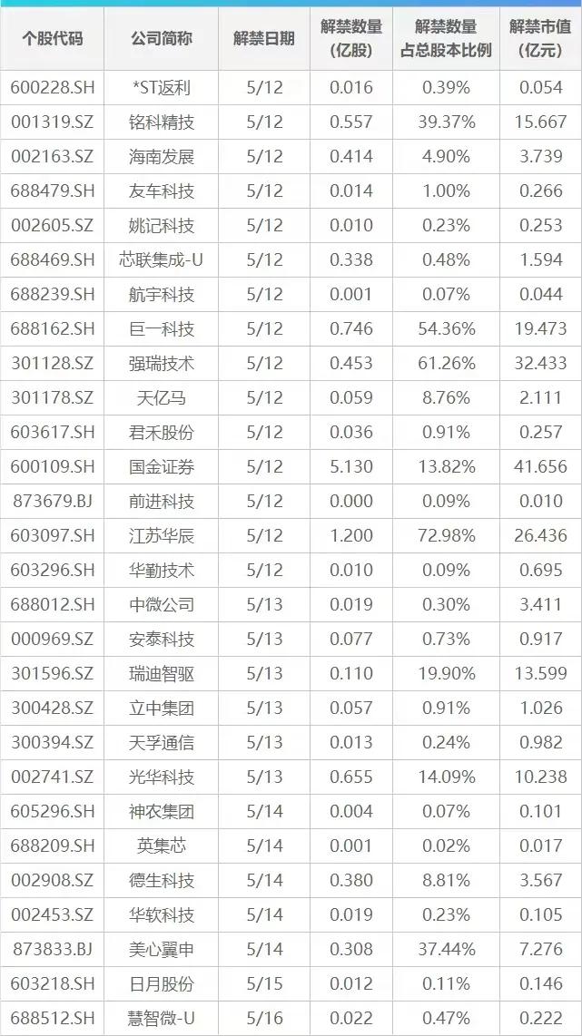 中美会谈达成重要共识今日将发布联合声明；泽连斯基：在土耳其等普京；开云电竞日本首相重申寻求对美出口零关税(图2)