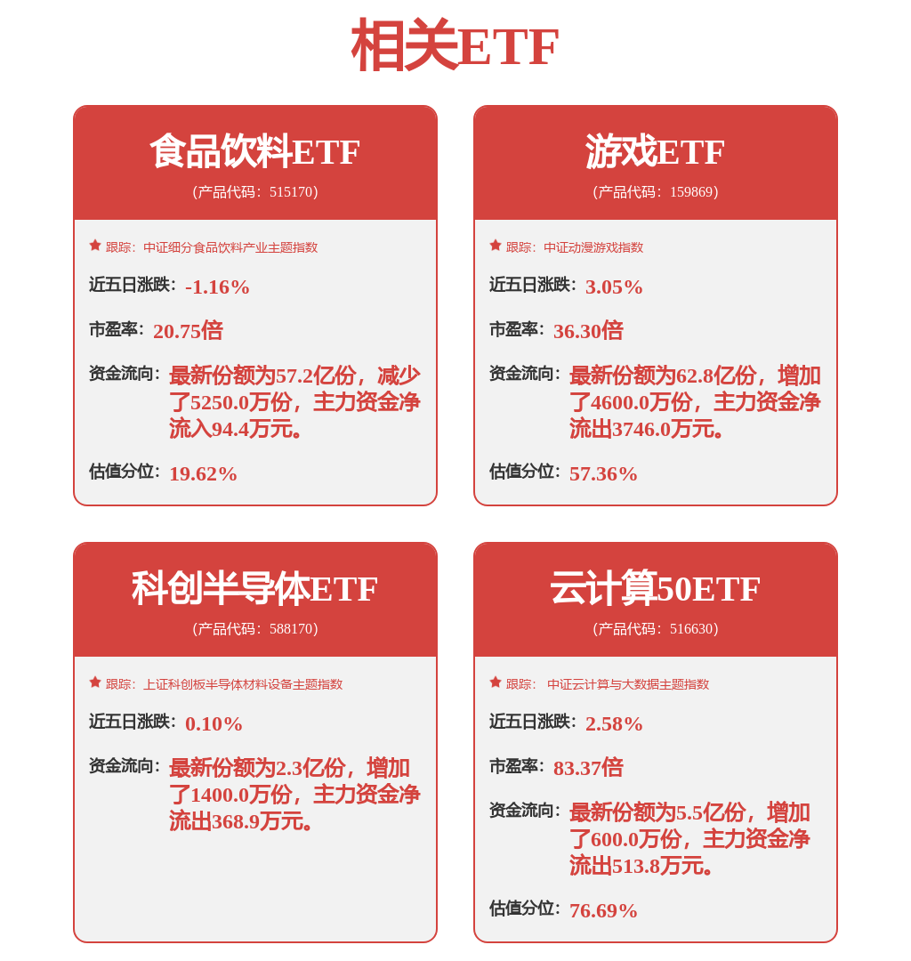 纵横通信：全域数字营销业务成绩显著低空经济布局打开成长价值预期(图1)