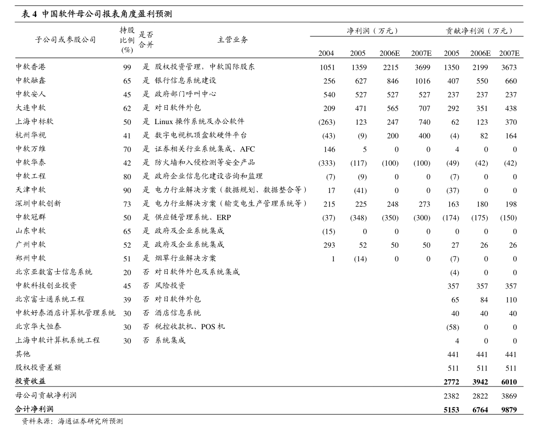 锦泓集团：锦泓时装集团股份有限公司2024年度董事会工作报告(图6)