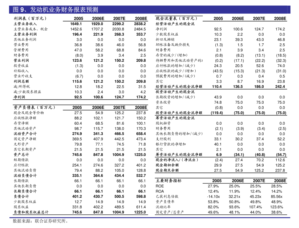 锦泓集团：锦泓时装集团股份有限公司2024年度董事会工作报告(图4)