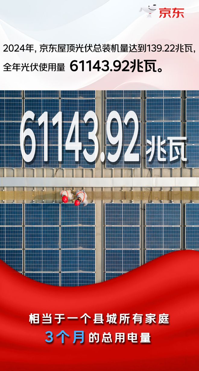 开云电竞入口:小包裹大绿色——一个快递箱里的京东减碳图景(图3)