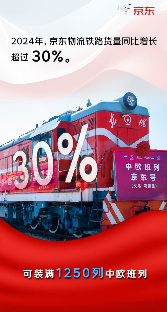 开云电竞入口:小包裹大绿色——一个快递箱里的京东减碳图景(图4)