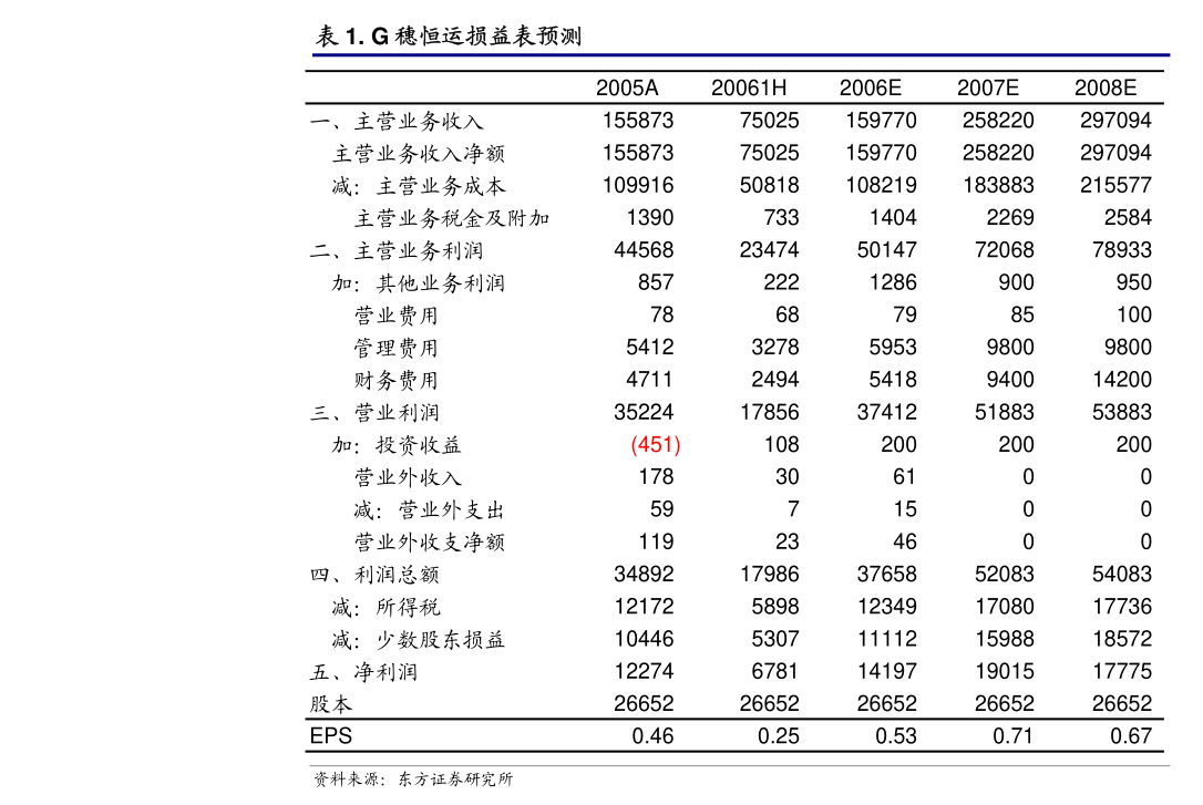 开云电竞app:诺力股份：公司章程（2025年4月）(图6)