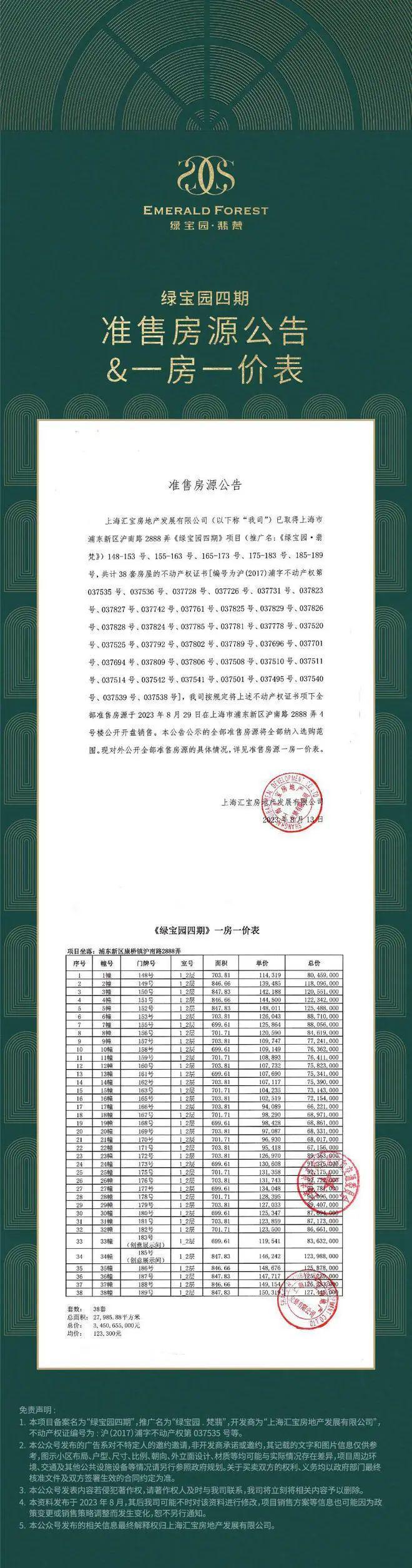 开云电竞:绿宝园·翡梵售楼处_绿宝园·翡梵售楼处发布：新篇章(图9)