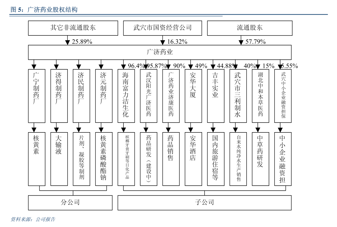 开云电竞:海兴电力：杭州海兴电力科技股份有限公司2024年度环境、社会及治理（ESG）报告(图1)