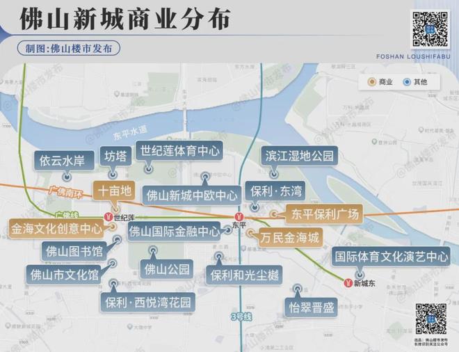 万民金海城开业！新一线佛山商业重磅升咖开云电竞(图15)