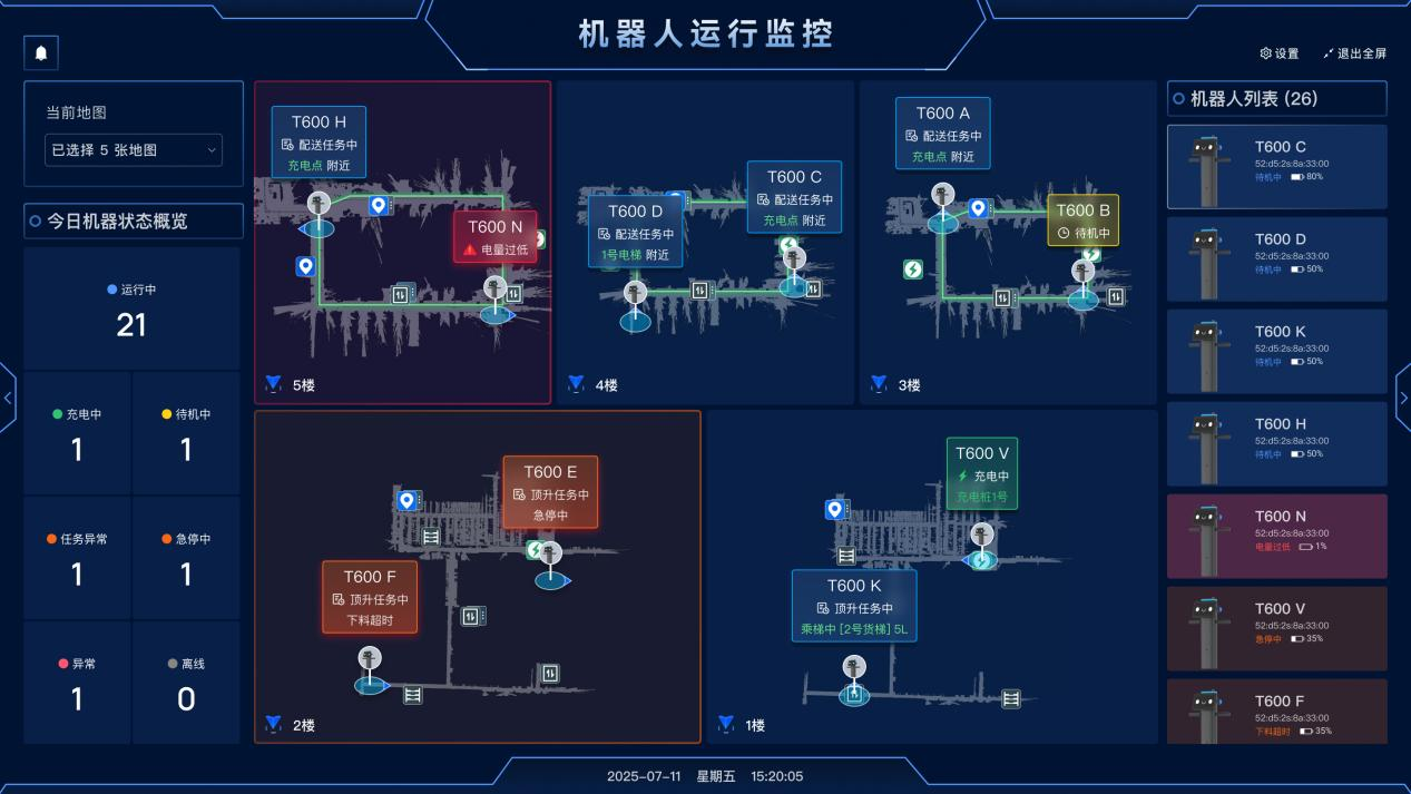 开云电竞:普渡机器人发布大载重工业配送机器人PUDUT600系列助力工业物流市场革新(图8)