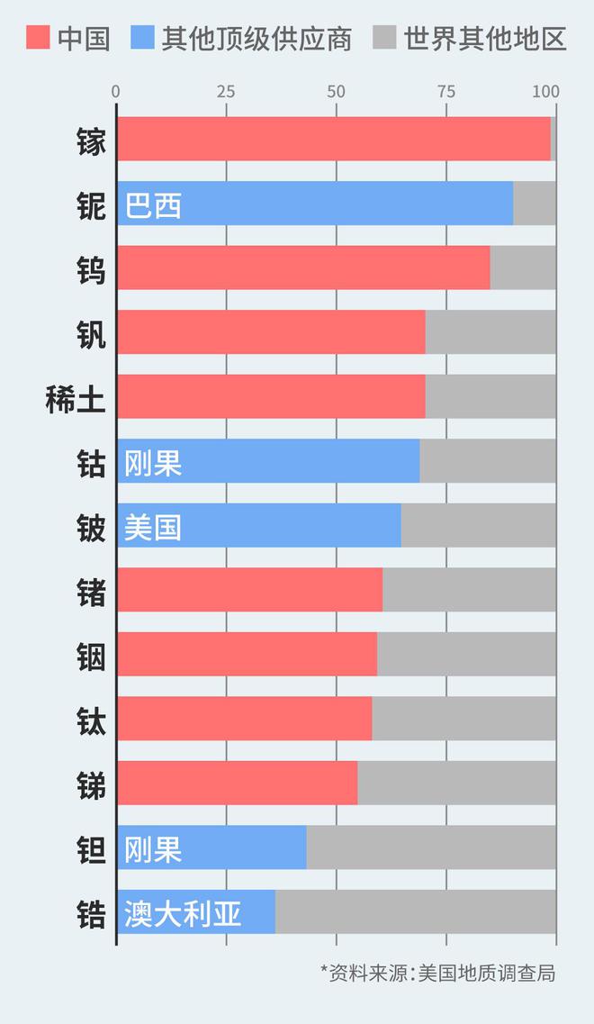 开云电竞:特朗普会谈前因压力大应激发言(图4)