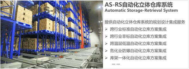 仓储软件(WMS)哪家专业？行业专业解决方案解析(图3)