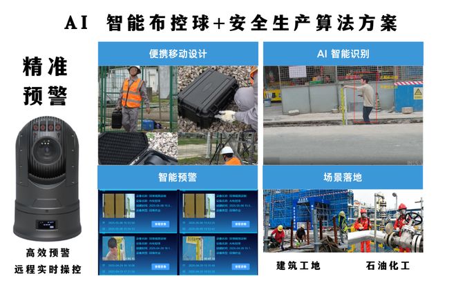 精准预警！AI智能布控球+安全生产算法方案开云电竞(图1)