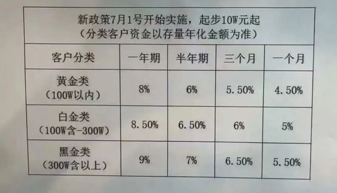 开云电竞网站:“稳赚不赔”神话崩塌！这家黄金现大规模兑付异常(图1)