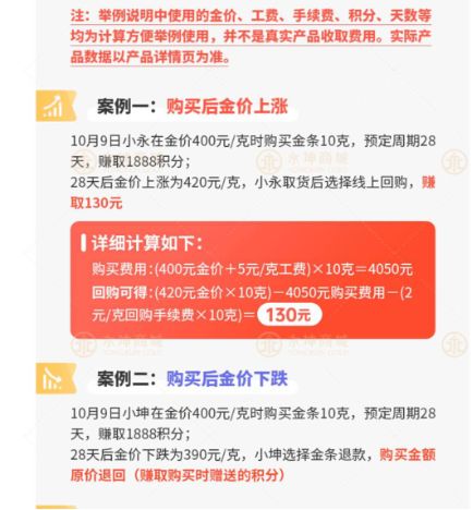 开云电竞网站:“稳赚不赔”神话崩塌！这家黄金现大规模兑付异常(图3)