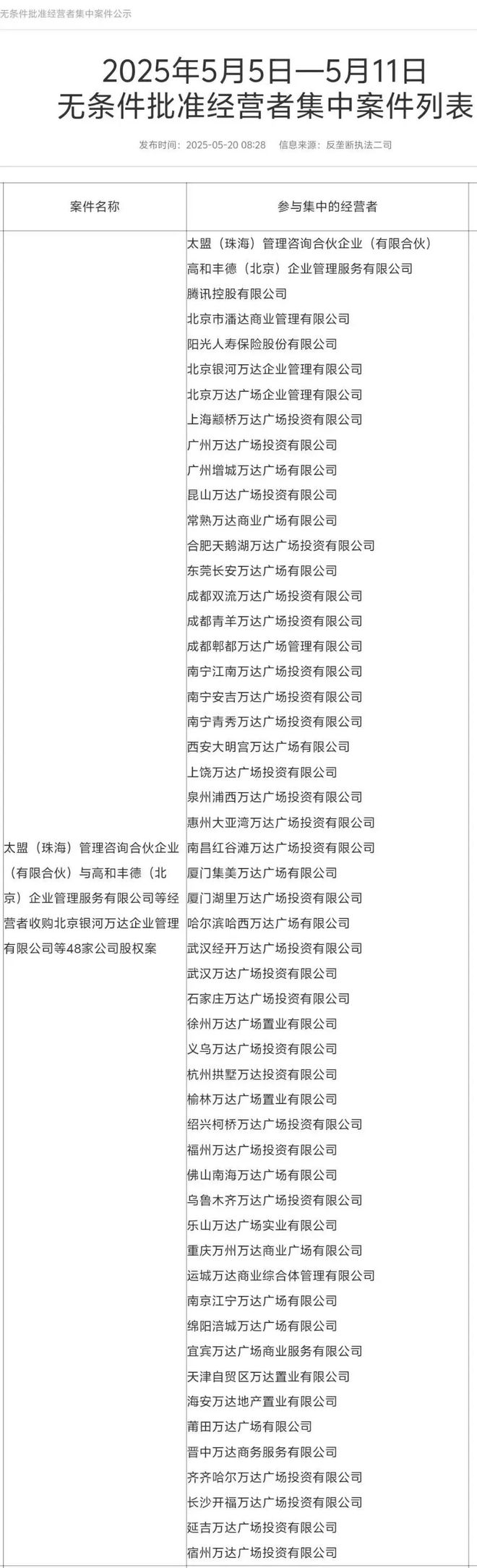 开云电竞万达退到悬崖边(图1)