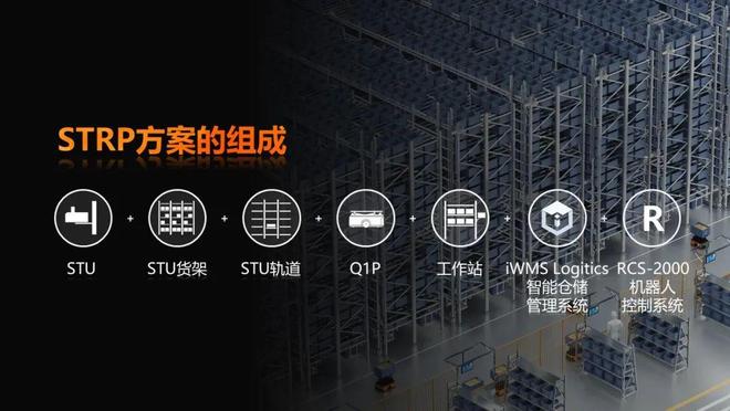 接力拣选、边拣边理海康新方案为仓配带来库容、效率多重升级(图2)