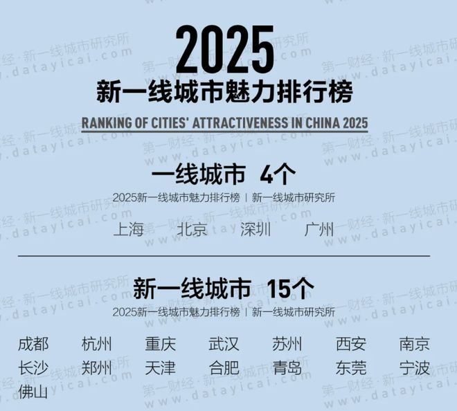 开云电竞万民金海城开业！新一线佛山商业重磅升咖(图19)