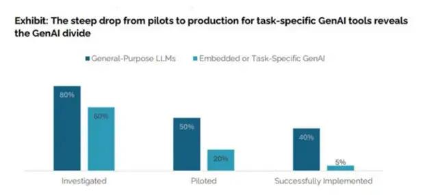 开云电竞:边缘AI何以成为大厂角逐的新沃土？(图2)