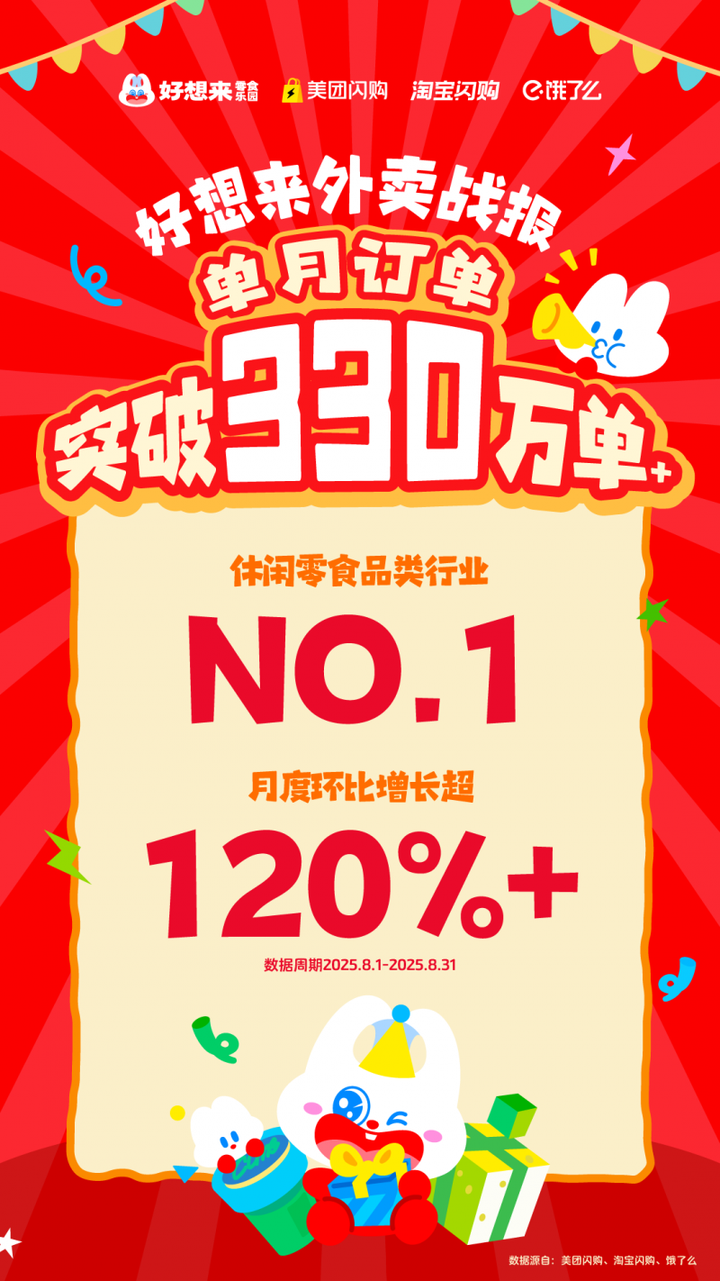 好想来十五周年：感谢每一份“想来”的期待(图3)