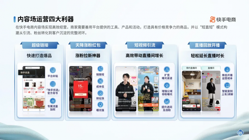 开云电竞:快手电商男装运动行业品牌商家经营指南发布内容场+货架场协同激活新增量(图3)