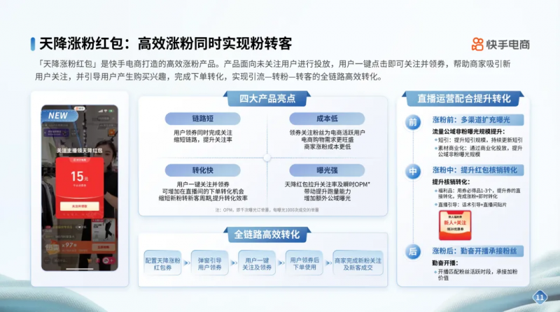 开云电竞:快手电商男装运动行业品牌商家经营指南发布内容场+货架场协同激活新增量(图5)